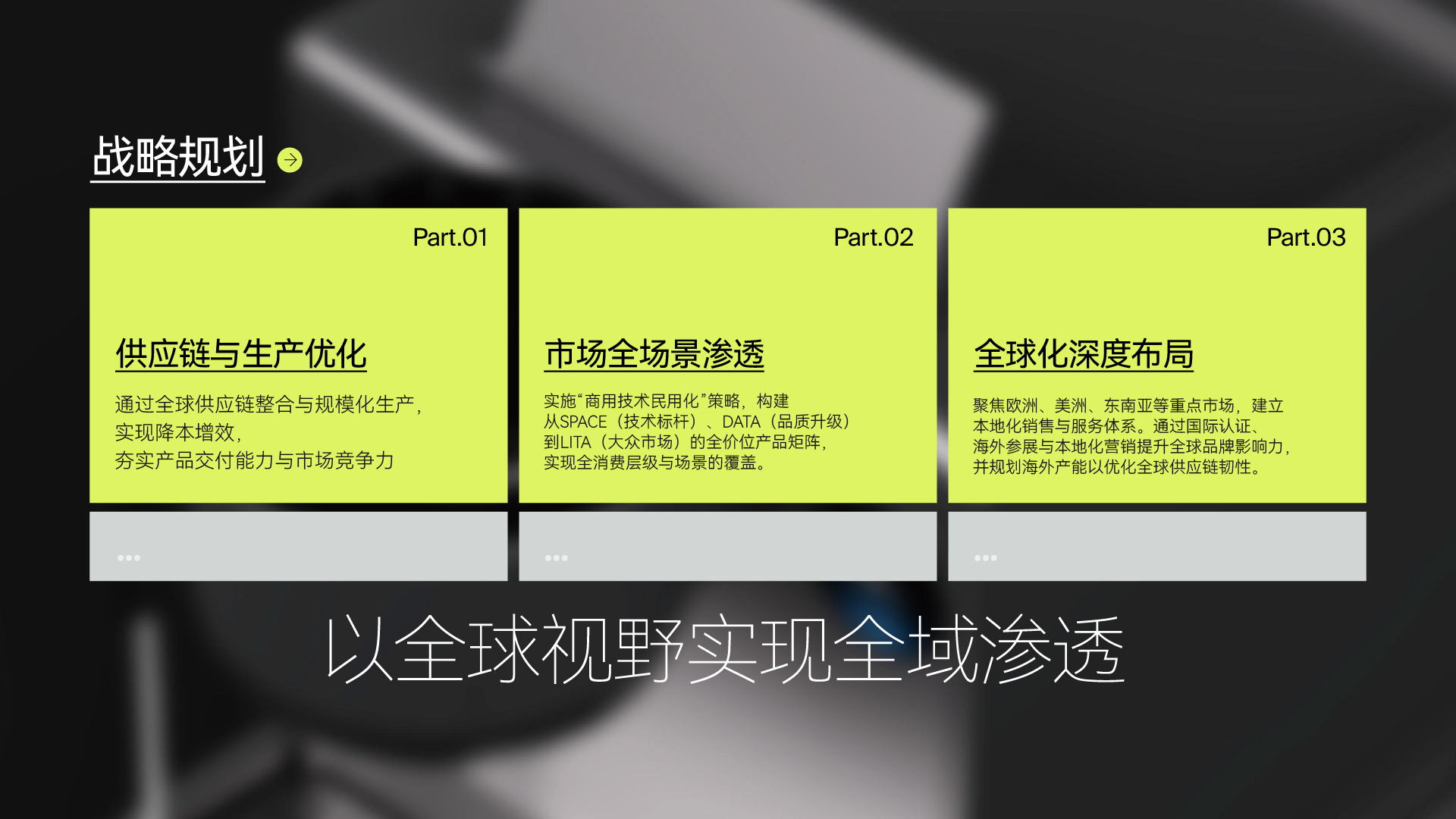 公司概况 12