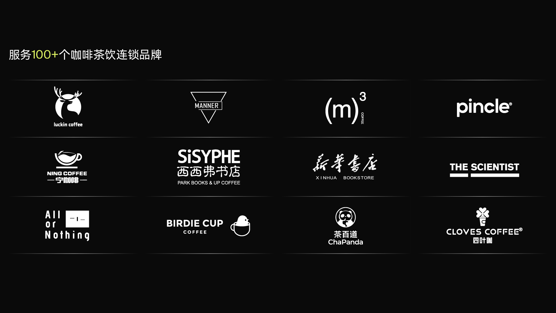 公司概况 14